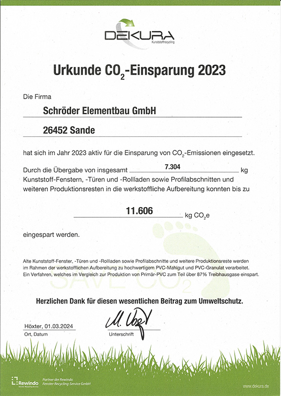 CO2-Einsparung 2023 - Urkunde von Dekura