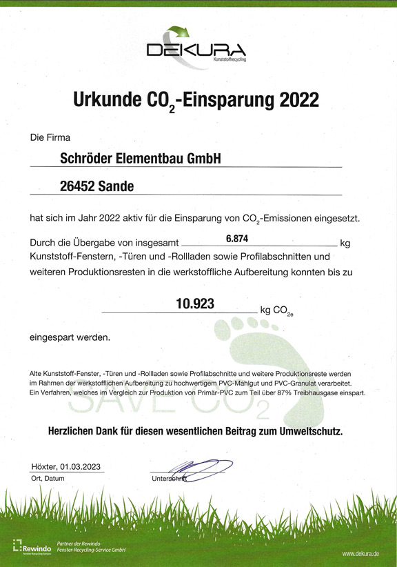 CO2-Einsparung 2022 - Urkunde von Dekura